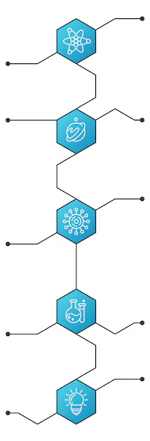 Модуль collections | Python 3